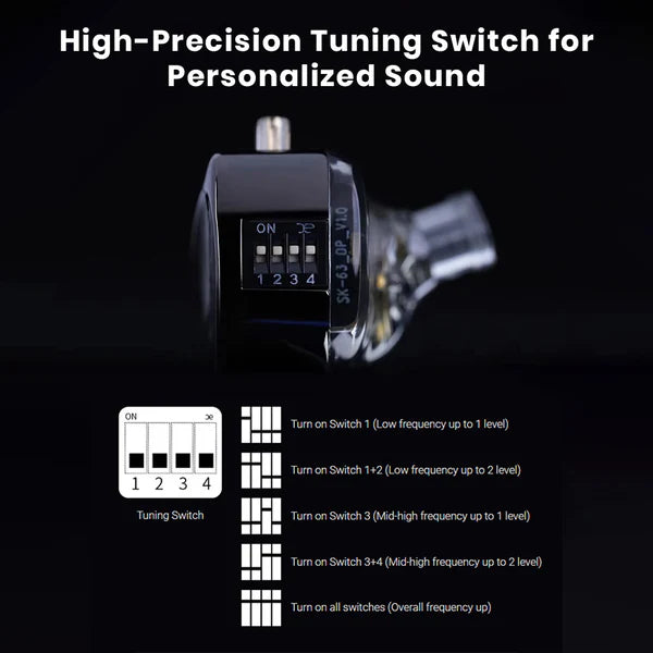 Kz Castor Pro Harman Target with Improved Bass Version IEM