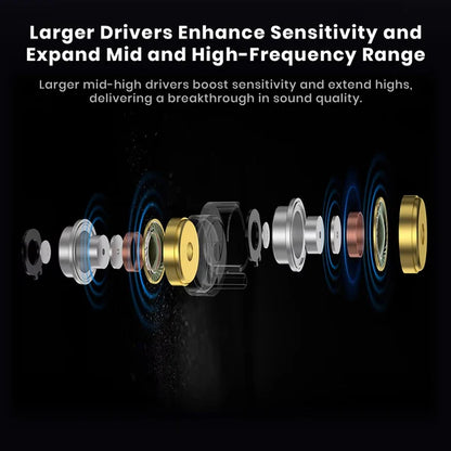 Kz Castor Pro Harman Target with Improved Bass Version IEM